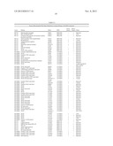 Methods and Compositions for Regulating RNA Import into Mitochondria diagram and image