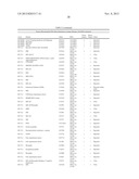 Methods and Compositions for Regulating RNA Import into Mitochondria diagram and image