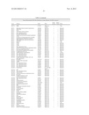 Methods and Compositions for Regulating RNA Import into Mitochondria diagram and image