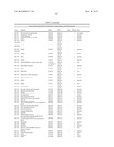 Methods and Compositions for Regulating RNA Import into Mitochondria diagram and image