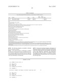 Methods and Compositions for Regulating RNA Import into Mitochondria diagram and image