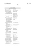 OLIGOMERIC COMPOUNDS AND COMPOSITIONS FOR USE IN MODULATION OF SMALL     NON-CODING RNAS diagram and image