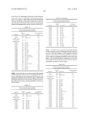 OLIGOMERIC COMPOUNDS AND COMPOSITIONS FOR USE IN MODULATION OF SMALL     NON-CODING RNAS diagram and image