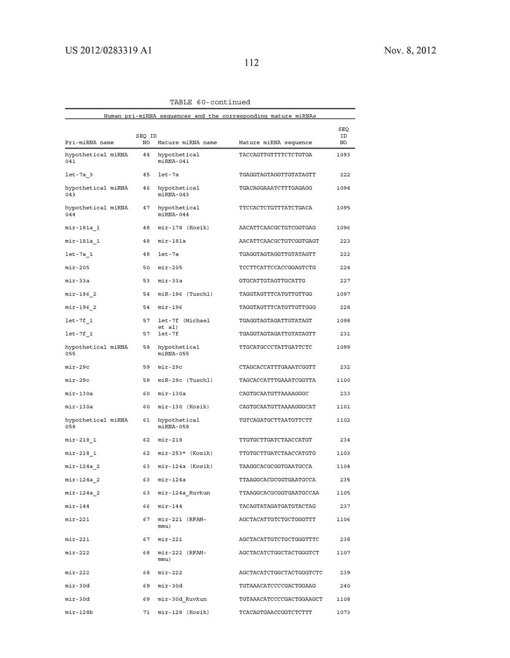 OLIGOMERIC COMPOUNDS AND COMPOSITIONS FOR USE IN MODULATION OF SMALL     NON-CODING RNAS - diagram, schematic, and image 114