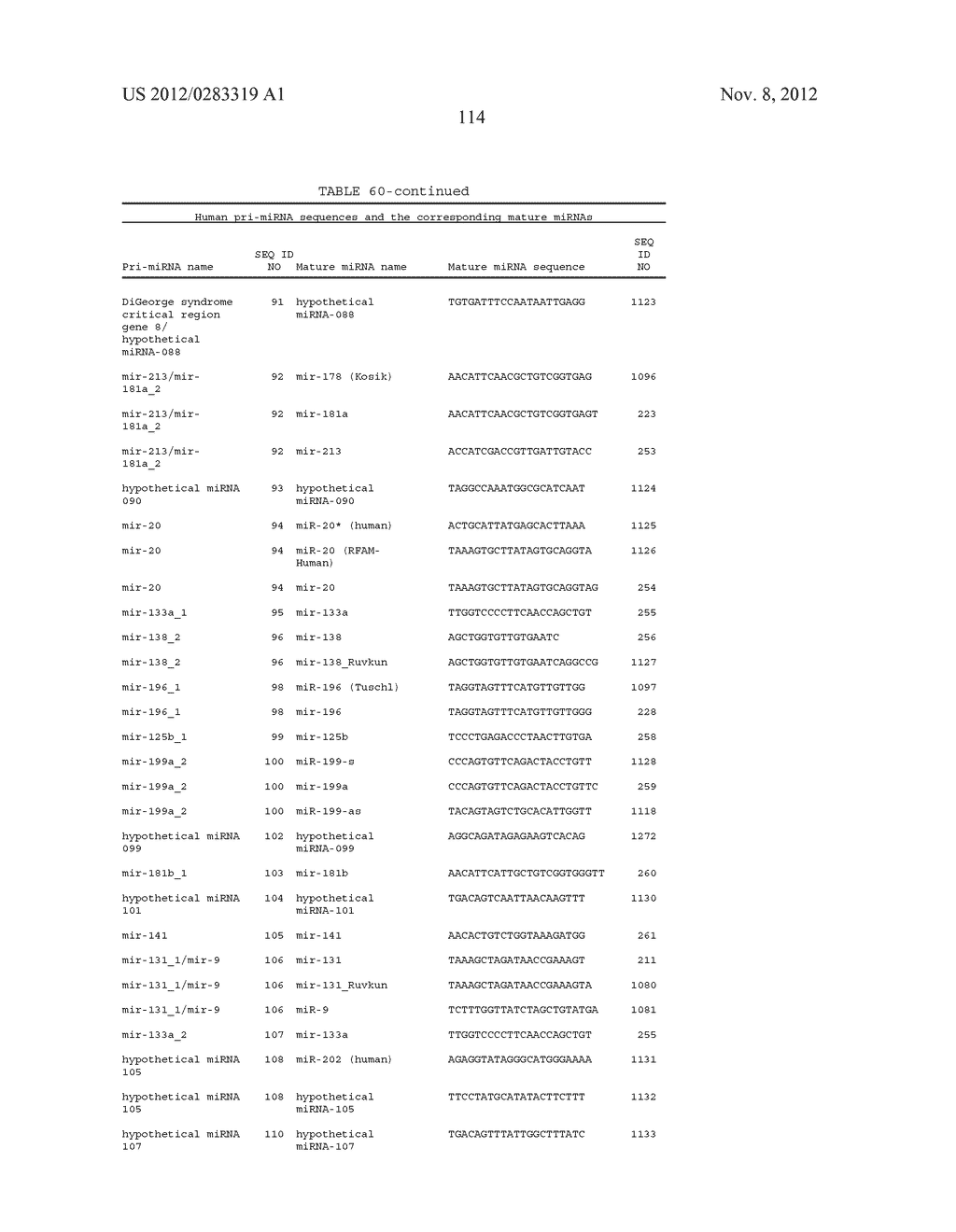 OLIGOMERIC COMPOUNDS AND COMPOSITIONS FOR USE IN MODULATION OF SMALL     NON-CODING RNAS - diagram, schematic, and image 116