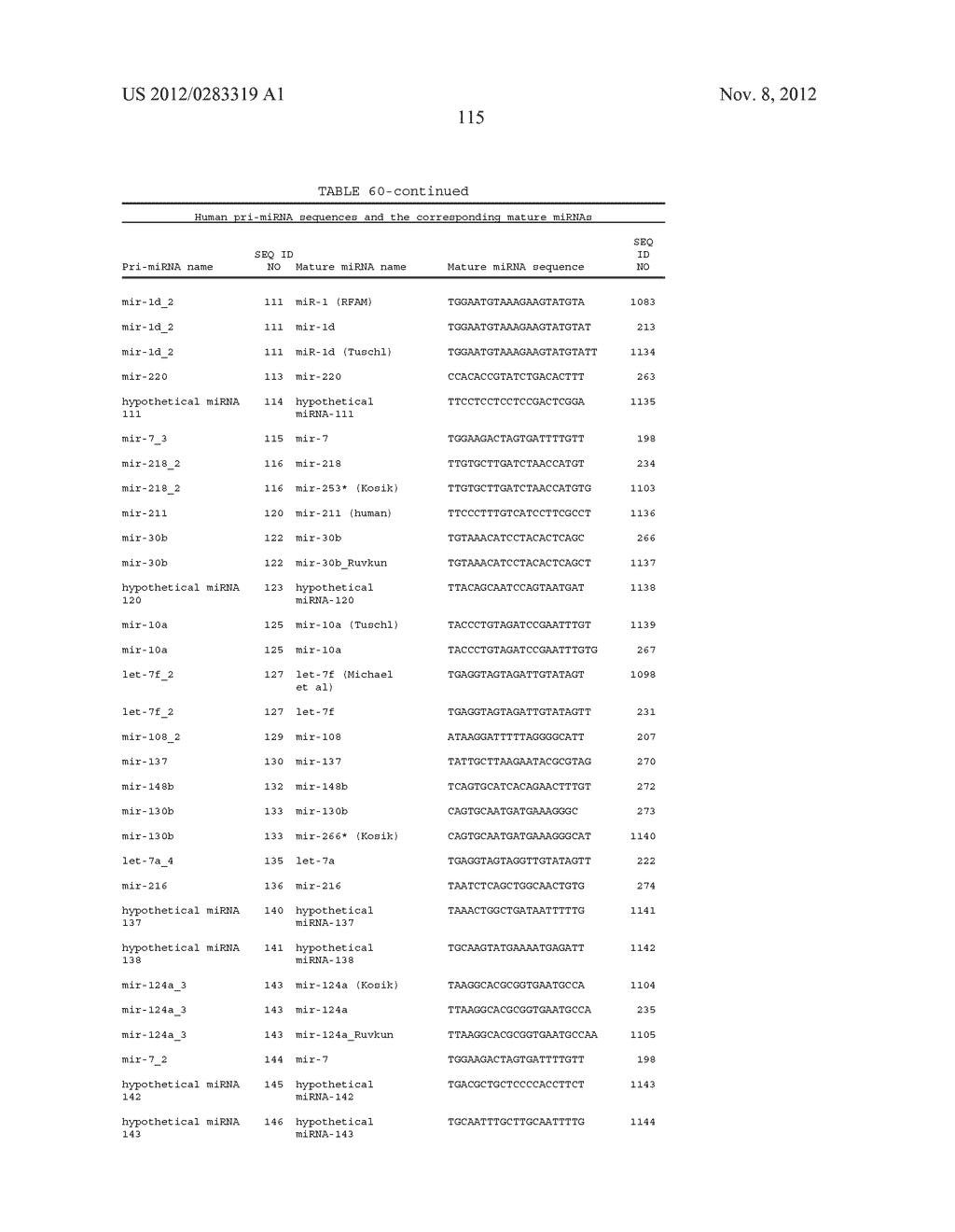 OLIGOMERIC COMPOUNDS AND COMPOSITIONS FOR USE IN MODULATION OF SMALL     NON-CODING RNAS - diagram, schematic, and image 117