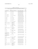 OLIGOMERIC COMPOUNDS AND COMPOSITIONS FOR USE IN MODULATION OF SMALL     NON-CODING RNAS diagram and image