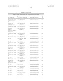 OLIGOMERIC COMPOUNDS AND COMPOSITIONS FOR USE IN MODULATION OF SMALL     NON-CODING RNAS diagram and image