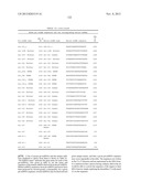 OLIGOMERIC COMPOUNDS AND COMPOSITIONS FOR USE IN MODULATION OF SMALL     NON-CODING RNAS diagram and image