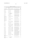 OLIGOMERIC COMPOUNDS AND COMPOSITIONS FOR USE IN MODULATION OF SMALL     NON-CODING RNAS diagram and image