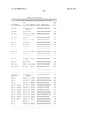 OLIGOMERIC COMPOUNDS AND COMPOSITIONS FOR USE IN MODULATION OF SMALL     NON-CODING RNAS diagram and image