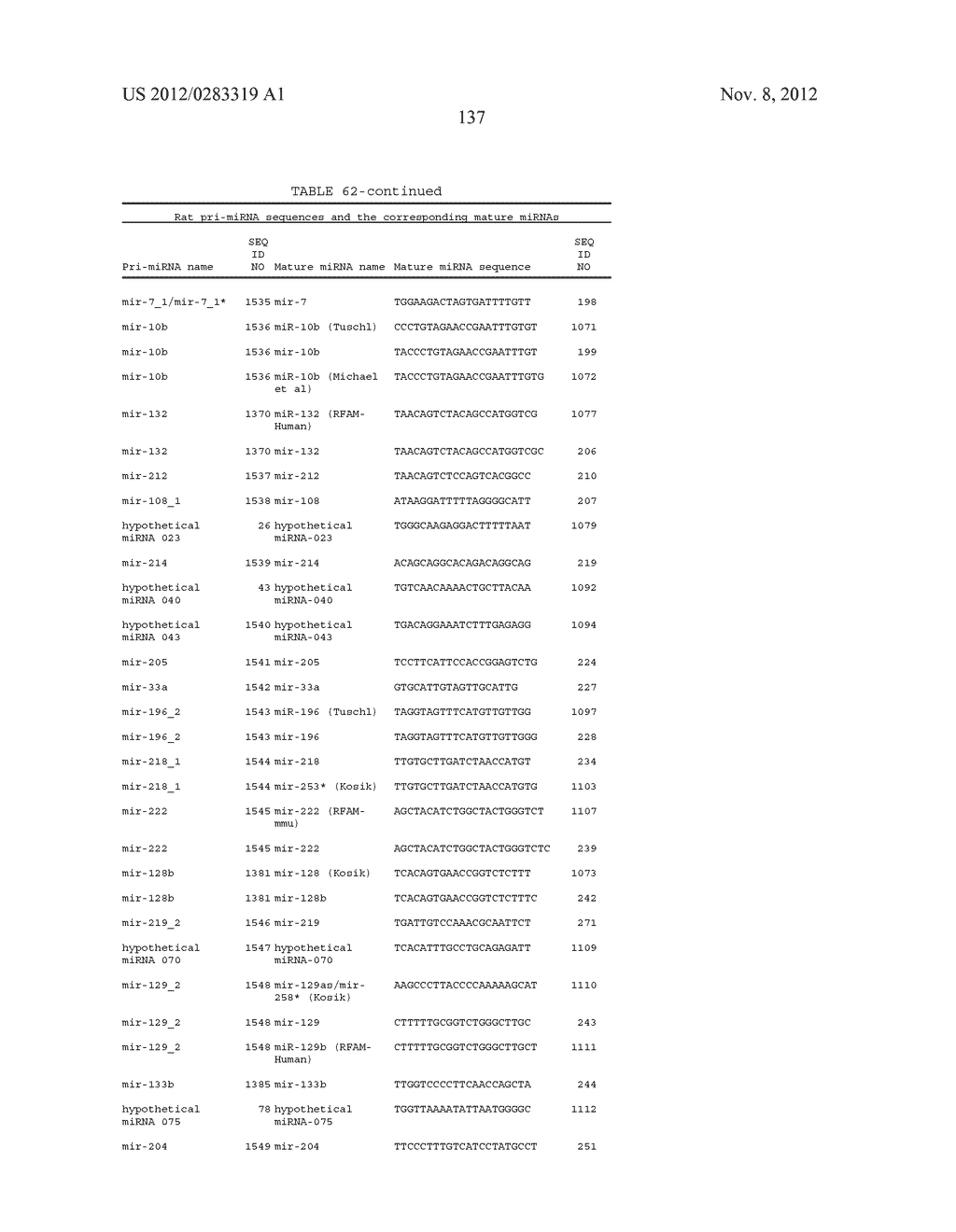 OLIGOMERIC COMPOUNDS AND COMPOSITIONS FOR USE IN MODULATION OF SMALL     NON-CODING RNAS - diagram, schematic, and image 139