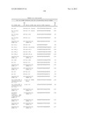 OLIGOMERIC COMPOUNDS AND COMPOSITIONS FOR USE IN MODULATION OF SMALL     NON-CODING RNAS diagram and image