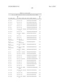 OLIGOMERIC COMPOUNDS AND COMPOSITIONS FOR USE IN MODULATION OF SMALL     NON-CODING RNAS diagram and image