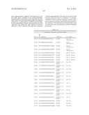 OLIGOMERIC COMPOUNDS AND COMPOSITIONS FOR USE IN MODULATION OF SMALL     NON-CODING RNAS diagram and image