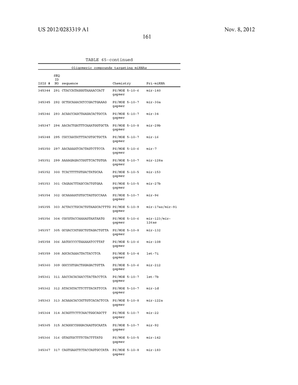 OLIGOMERIC COMPOUNDS AND COMPOSITIONS FOR USE IN MODULATION OF SMALL     NON-CODING RNAS - diagram, schematic, and image 163