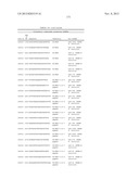 OLIGOMERIC COMPOUNDS AND COMPOSITIONS FOR USE IN MODULATION OF SMALL     NON-CODING RNAS diagram and image