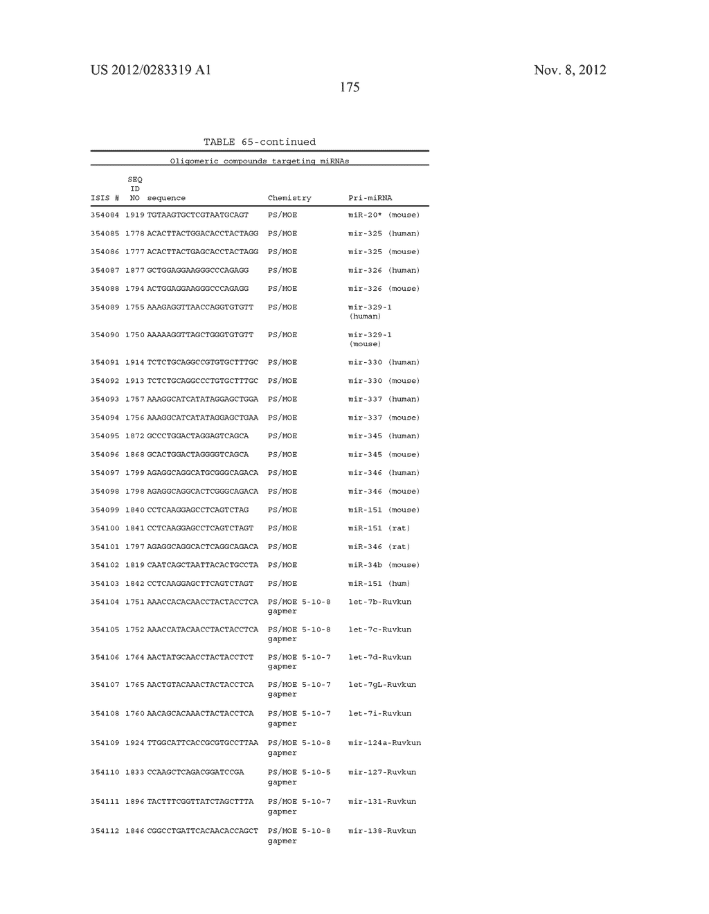 OLIGOMERIC COMPOUNDS AND COMPOSITIONS FOR USE IN MODULATION OF SMALL     NON-CODING RNAS - diagram, schematic, and image 177