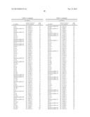 OLIGOMERIC COMPOUNDS AND COMPOSITIONS FOR USE IN MODULATION OF SMALL     NON-CODING RNAS diagram and image