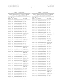 OLIGOMERIC COMPOUNDS AND COMPOSITIONS FOR USE IN MODULATION OF SMALL     NON-CODING RNAS diagram and image