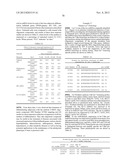 OLIGOMERIC COMPOUNDS AND COMPOSITIONS FOR USE IN MODULATION OF SMALL     NON-CODING RNAS diagram and image