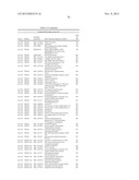 OLIGOMERIC COMPOUNDS AND COMPOSITIONS FOR USE IN MODULATION OF SMALL     NON-CODING RNAS diagram and image