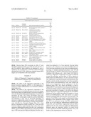 OLIGOMERIC COMPOUNDS AND COMPOSITIONS FOR USE IN MODULATION OF SMALL     NON-CODING RNAS diagram and image