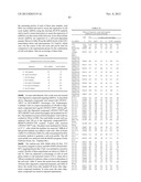 OLIGOMERIC COMPOUNDS AND COMPOSITIONS FOR USE IN MODULATION OF SMALL     NON-CODING RNAS diagram and image