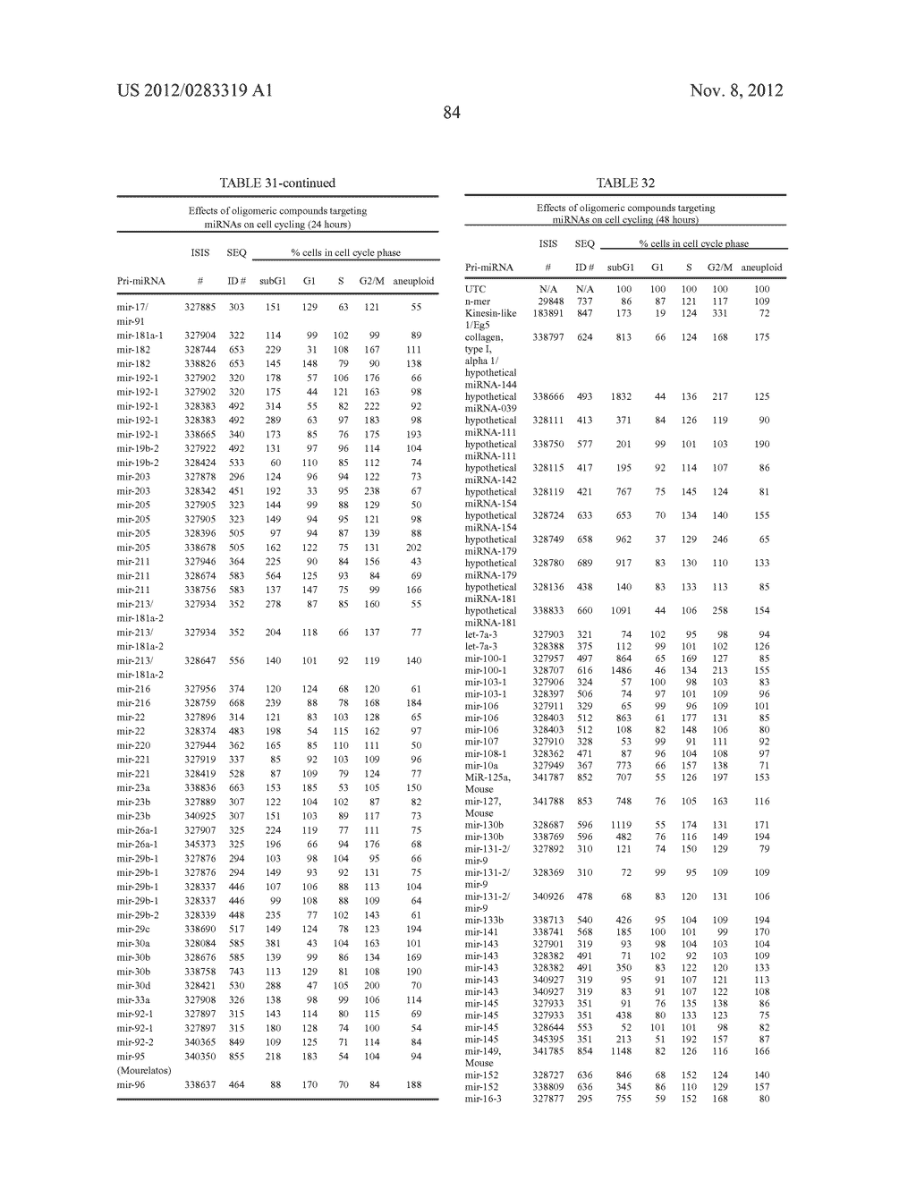 OLIGOMERIC COMPOUNDS AND COMPOSITIONS FOR USE IN MODULATION OF SMALL     NON-CODING RNAS - diagram, schematic, and image 86