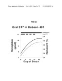 S ISOMERS OF ALPHA-METHYL HYDROCINNAMIC ACID FOR THE TREATMENT OF BLOOD     DISORDERS diagram and image