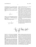 Ophthalmic Compositions with an Amphoteric Surfactant, Hyaluronic Acid and     Polyquaternium-1 diagram and image