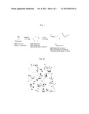 PREPARATION OF SHAPED METAL PARTICLES AND THEIR USES diagram and image