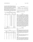 PREPARATION OF SHAPED METAL PARTICLES AND THEIR USES diagram and image