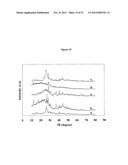 CATALYSTS FOR THE CONVERSION OF SYNTHESIS GAS TO ALCOHOLS diagram and image