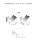 CATALYSTS FOR THE CONVERSION OF SYNTHESIS GAS TO ALCOHOLS diagram and image