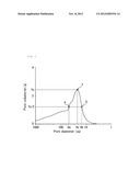 TYRE RUBBER COMPOSITION AND PNEUMATIC TYRE diagram and image