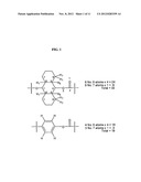 BISPHENOL-A REPLACEMENT MATERIALS diagram and image