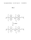 BISPHENOL-A REPLACEMENT MATERIALS diagram and image