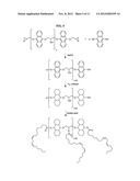 BISPHENOL-A REPLACEMENT MATERIALS diagram and image