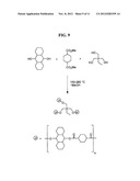 BISPHENOL-A REPLACEMENT MATERIALS diagram and image