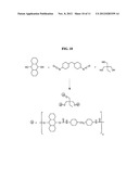 BISPHENOL-A REPLACEMENT MATERIALS diagram and image