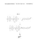 BISPHENOL-A REPLACEMENT MATERIALS diagram and image