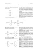 BISPHENOL-A REPLACEMENT MATERIALS diagram and image