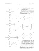 BISPHENOL-A REPLACEMENT MATERIALS diagram and image