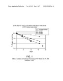 ACTIVATED OXYGEN SCAVENGING COMPOSITIONS FOR PLASTIC CONTAINERS diagram and image