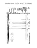 ACTIVATED OXYGEN SCAVENGING COMPOSITIONS FOR PLASTIC CONTAINERS diagram and image