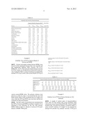 OPTICAL FILMS CAST FROM STYRENIC FLUOROPOLYMER SOLUTIONS diagram and image