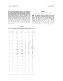 OPTICAL FILMS CAST FROM STYRENIC FLUOROPOLYMER SOLUTIONS diagram and image