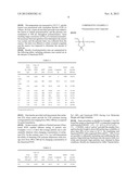 Process for Manufacturing a Dispersion of a Vinylidene Fluoride Polymer diagram and image