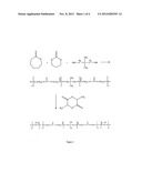 BIODEGRADABLE THERMOPLASTIC ELASTOMERS diagram and image